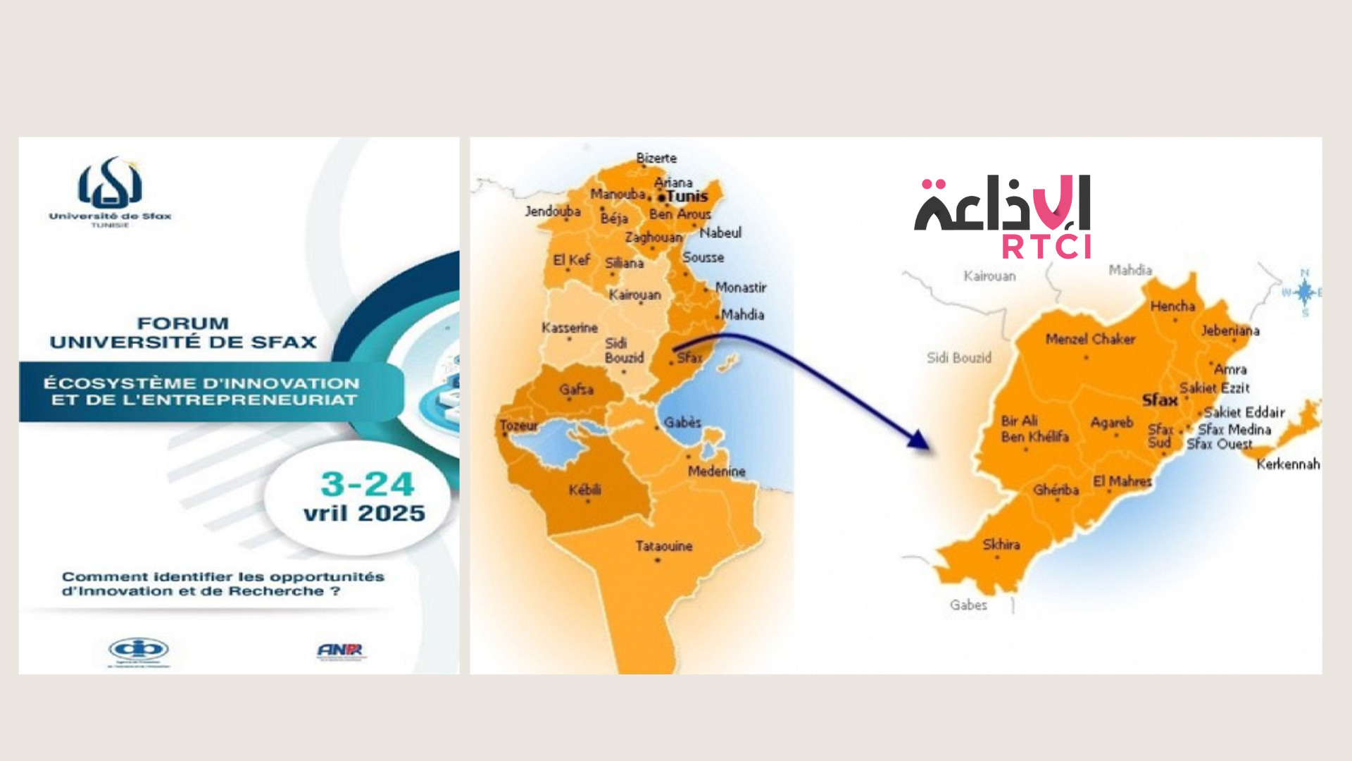 Forum du système d’innovation à Sfax : Identifier les opportunités d'innovation et de recherche pour un avenir Durable