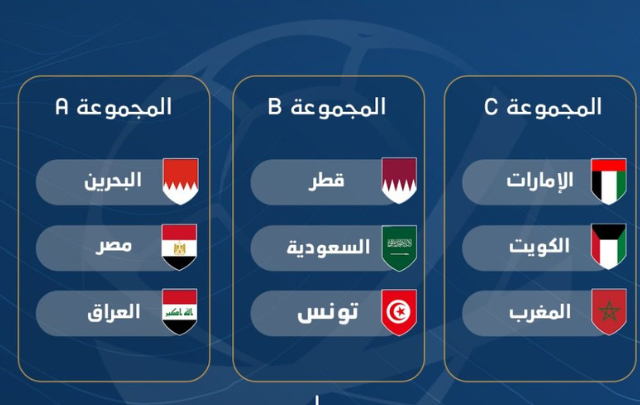 قرعة كأس العرب لكرة اليد: المنتخب التونسي ضمن المجموعة الثانية إلى جانب قطر والسعودية