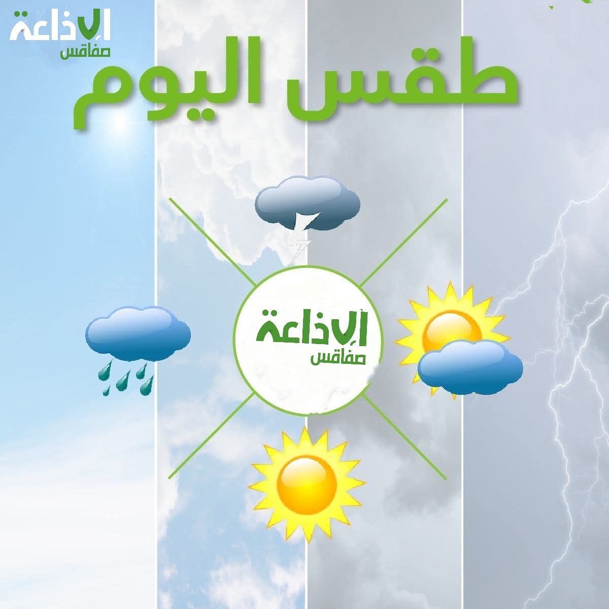 الثلاثاء : سحب عابرة على أغلب الجهات