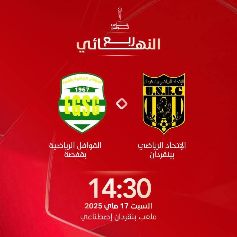 اليوم أولى مقابلات ربع نهائي كأس تونس لكرة القدم