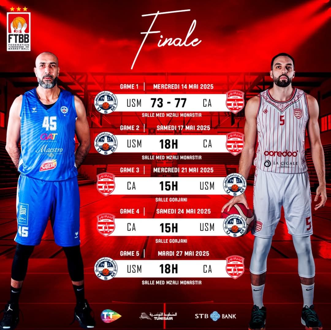 اليوم المباراة الثانية بين الاتحاد المنستيري والنادي الافريقي