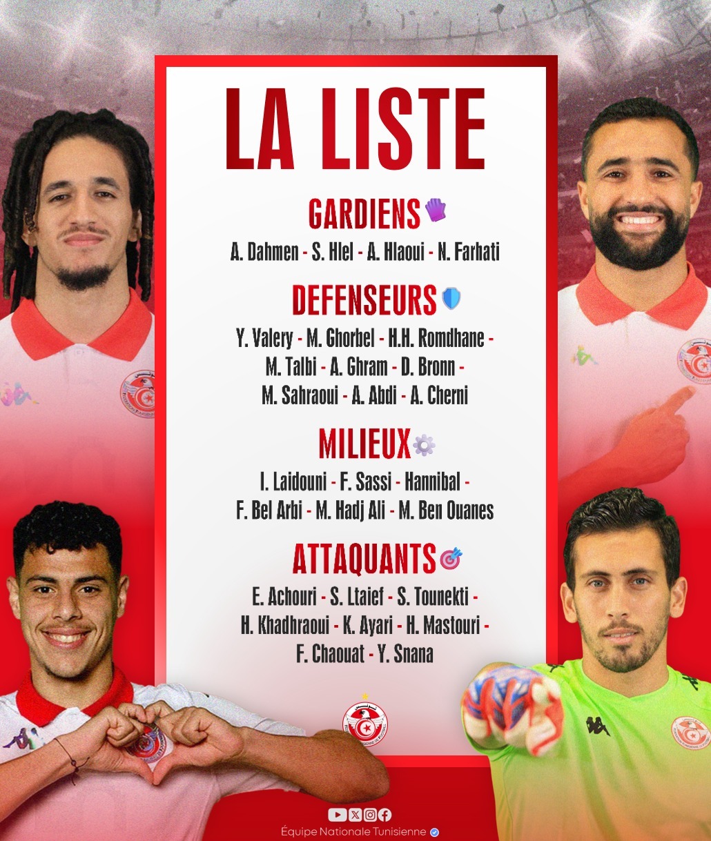 الجامعة التونسية لكرة القدم تكشف عن قائمة اللاعبين المدعوين لتربص المنتخب التونسي من 26 ماي الى 10 جوان القادم