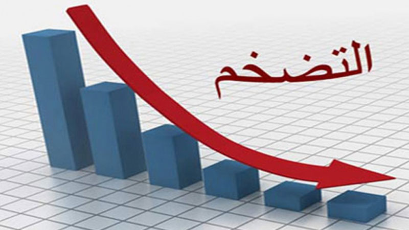 التضخم يتراجع بشكل طفيف إلى 5،4 بالمائة في ماي 2025