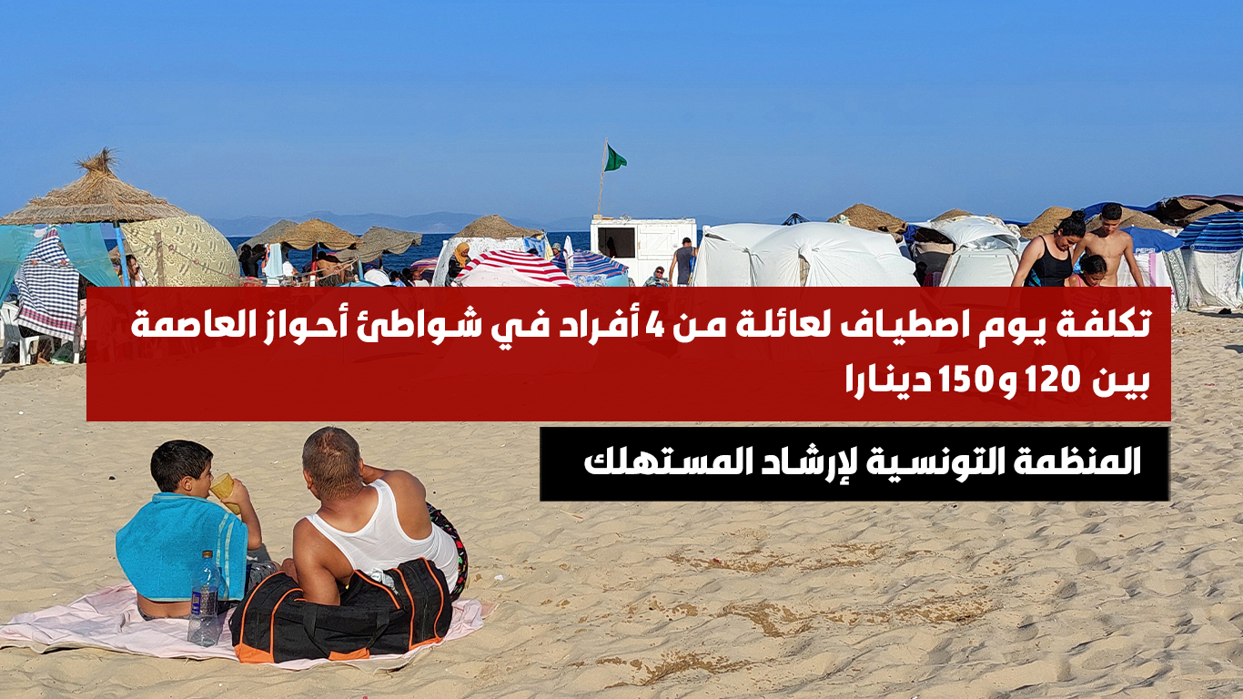 المنظمة التونسية لإرشاد المستهلك: تكلفة يوم اصطياف لعائلة من 4 أفراد في شواطئ أحواز العاصمة بين 120 و150 دينارا